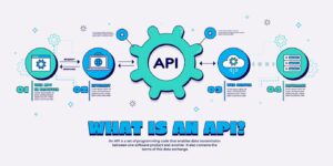 API